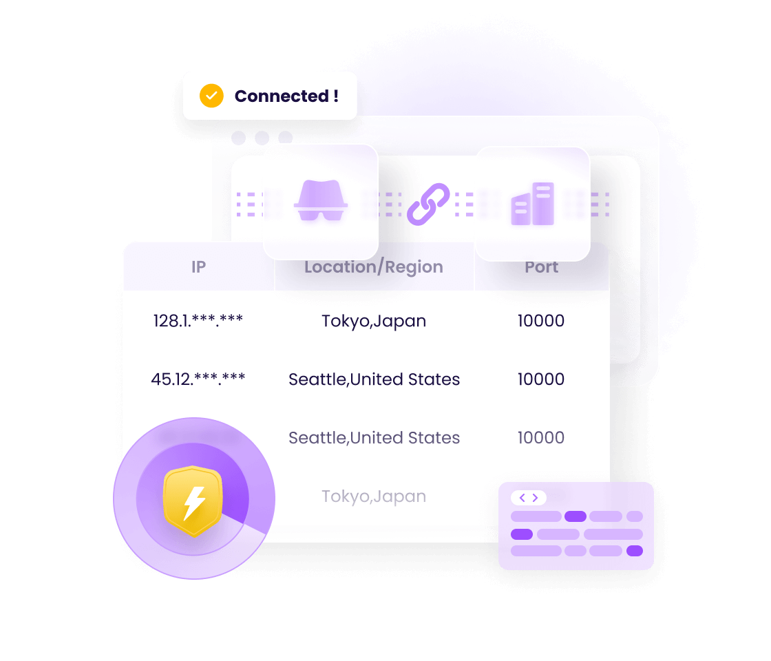 Static ISP Residential Proxies