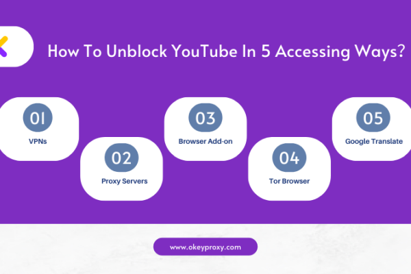 YouTubeのブロックを解除する5つの方法