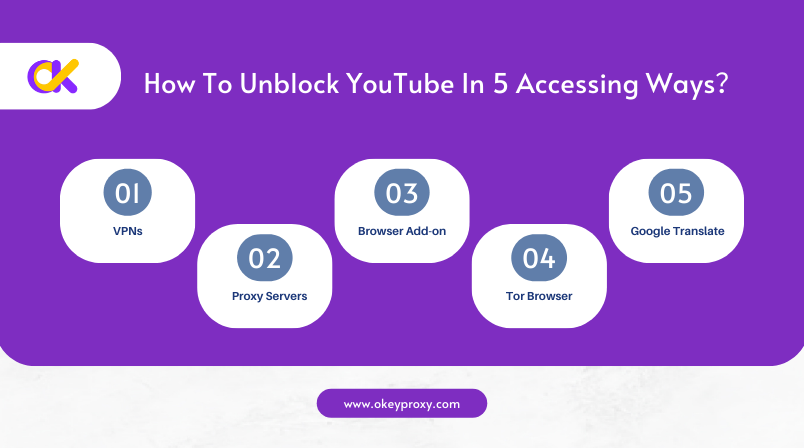 How To Unblock YouTube In 5 Ways