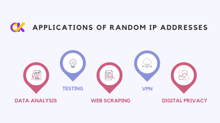 How To Generate Random Ip Address 2024