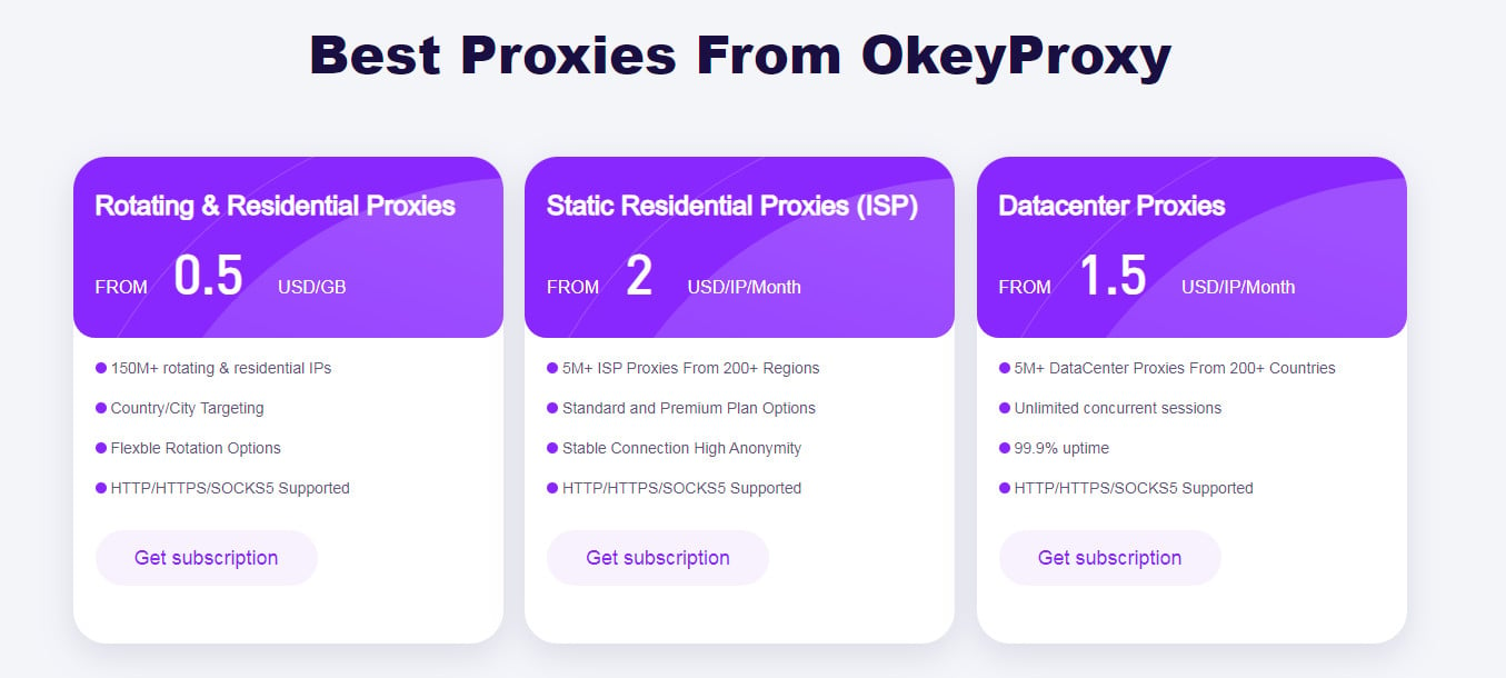 okeyproxy