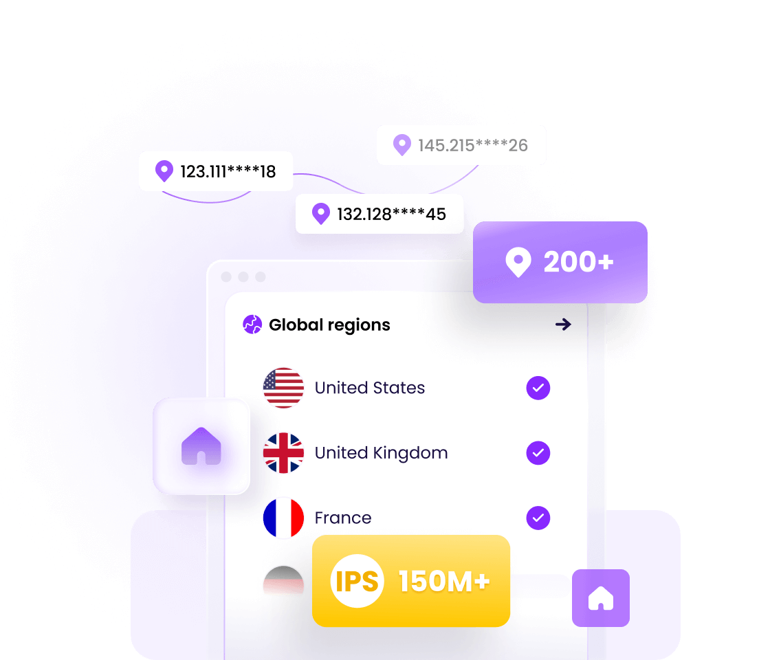 Rotating Residential Proxies